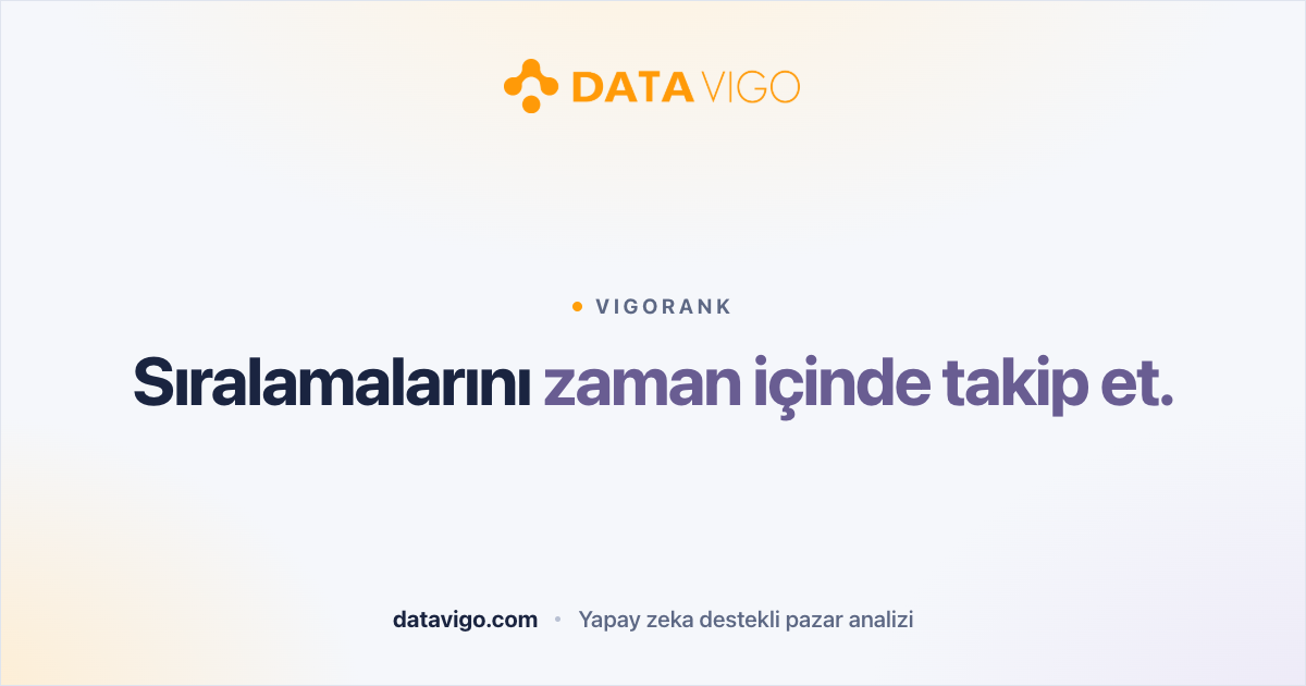 VigoRank: Amazon sıralamanızdaki değişimi izleyin